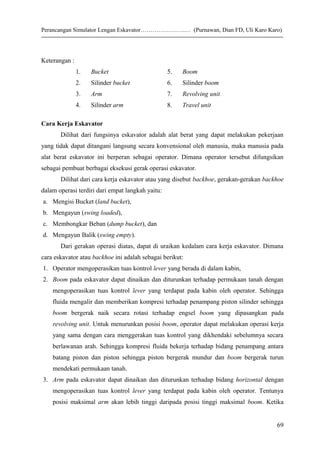 Perancangan Simulator Lengan Eskavator…………………..… (Purnawan, Dian FD, Uli Karo Karo)
Keterangan :
1.
2.
3.
4.
Bucket
Silinder bucket
Arm
Silinder arm
5.
6.
7.
8.
Boom
Silinder boom
Revolving unit
Travel unit
Cara Kerja Eskavator
Dilihat dari fungsinya eskavator adalah alat berat yang dapat melakukan pekerjaan
yang tidak dapat ditangani langsung secara konvensional oleh manusia, maka manusia pada
alat berat eskavator ini berperan sebagai operator. Dimana operator tersebut difungsikan
sebagai pembuat berbagai eksekusi gerak operasi eskavator.
Dilihat dari cara kerja eskavator atau yang disebut backhoe, gerakan-gerakan backhoe
dalam operasi terdiri dari empat langkah yaitu:
a. Mengisi Bucket (land bucket),
b. Mengayun (swing loaded),
c. Membongkar Beban (dump bucket), dan
d. Mengayun Balik (swing empty).
Dari gerakan operasi diatas, dapat di uraikan kedalam cara kerja eskavator. Dimana
cara eskavator atau backhoe ini adalah sebagai berikut:
1. Operator mengoperasikan tuas kontrol lever yang berada di dalam kabin,
2. Boom pada eskavator dapat dinaikan dan diturunkan terhadap permukaan tanah dengan
mengoperasikan tuas kontrol lever yang terdapat pada kabin oleh operator. Sehingga
fluida mengalir dan memberikan kompresi terhadap penampang piston silinder sehingga
boom bergerak naik secara rotasi terhadap engsel boom yang dipasangkan pada
revolving unit. Untuk menurunkan posisi boom, operator dapat melakukan operasi kerja
yang sama dengan cara menggerakan tuas kontrol yang dikhendaki sebelumnya secara
berlawanan arah. Sehingga kompresi fluida bekerja terhadap bidang penampang antara
batang piston dan piston sehingga piston bergerak mundur dan boom bergerak turun
mendekati permukaan tanah.
3. Arm pada eskavator dapat dinaikan dan diturunkan terhadap bidang horizontal dengan
mengoperasikan tuas kontrol lever yang terdapat pada kabin oleh operator. Tentunya
posisi maksimal arm akan lebih tinggi daripada posisi tinggi maksimal boom. Ketika
69
 