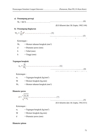Perancangan Simulator Lengan Eskavator…………………..… (Purnawan, Dian FD, Uli Karo Karo)
a) Penampang persegi
Wb = bh2
/6 ………………………………………………………………..………….. (2)
(R.S Khurmi dan J.K Gupta, 1982:144)
b) Penampang lingkaran
(R.S Khurmi dan J.K Gupta, 1982:145)
Keterangan :
Wb = Momen tahanan bengkok (mm3
)
d = Diameter poros (mm)
b = Tebal (mm)
h = Tinggi (mm)
Tegangan bengkok
(R.S Khurmi dan J.K Gupta, 1982:114)
Keterangan :
σb = Tegangan bengkok (kg/mm2
)
M = Momen bengkok (kg.mm)
Wb = Momen tahanan bengkok (mm3
)
Diameter poros
(R.S Khurmi dan J.K Gupta, 1982:415)
Keterangan :
σb = Tegangan bengkok (kg/mm2
)
M = Momen bengkok (kg.mm)
d = Diameter poros (mm)
Diameter piston
71
…………………….………………...….. (3)
…………………….………………...….. (4)
…………………….………………...….. (5)
…………………….………………...….. (6)
 