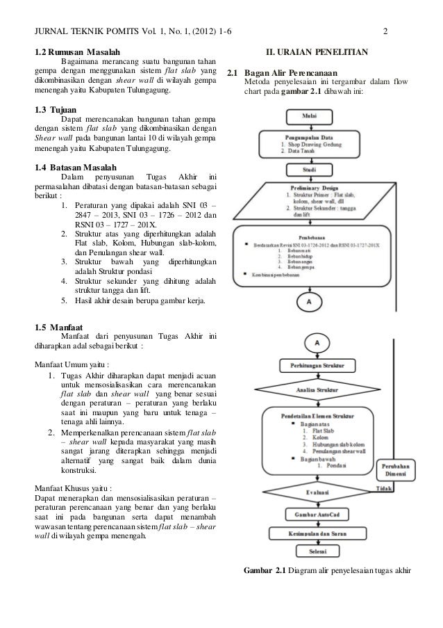 Jurnal