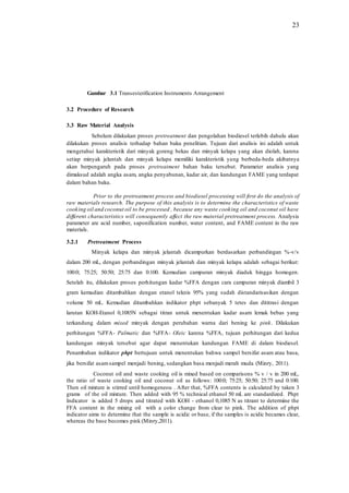 23
Gambar 3.1 Transesterification Instruments Arrangement
3.2 Procedure of Research
3.3 Raw Material Analysis
Sebelum dilakukan proses pretreatment dan pengolahan biodiesel terlebih dahulu akan
dilakukan proses analisis terhadap bahan baku penelitian. Tujuan dari analisis ini adalah untuk
mengetahui karakteristik dari minyak goreng bekas dan minyak kelapa yang akan diolah, karena
setiap minyak jelantah dan minyak kelapa memiliki karakteristik yang berbeda-beda akibatnya
akan berpengaruh pada proses pretreatment bahan baku tersebut. Parameter analisis yang
dimaksud adalah angka asam, angka penyabunan, kadar air, dan kandungan FAME yang terdapat
dalam bahan baku.
Prior to the pretreatment process and biodiesel processing will first do the analysis of
raw materials research. The purpose of this analysis is to determine the characteristics of waste
cooking oil and coconut oil to be processed , because any waste cooking oil and coconut oil have
different characteristics will consequently affect the raw material pretreatment process. Analysis
parameter are acid number, saponification number, water content, and FAME content in the raw
materials.
3.2.1 Pretreatment Process
Minyak kelapa dan minyak jelantah dicampurkan berdasarkan perbandingan %-v/v
dalam 200 mL, dengan perbandingan minyak jelantah dan minyak kelapa adalah sebagai berikut:
100:0; 75:25; 50:50; 25:75 dan 0:100. Kemudian campuran minyak diaduk hingga homogen.
Setelah itu, dilakukan proses perhitungan kadar %FFA dengan cara campuran minyak diambil 3
gram kemudian ditambahkan dengan etanol teknis 95% yang sudah distandarisasikan dengan
volume 50 mL. Kemudian ditambahkan indikator phpt sebanyak 5 tetes dan dititrasi dengan
larutan KOH-Etanol 0,1085N sebagai titran untuk menentukan kadar asam lemak bebas yang
terkandung dalam mixed minyak dengan perubahan warna dari bening ke pink. Dilakukan
perhitungan %FFA- Palmatic dan %FFA- Oleic karena %FFA, tujuan perhitungan dari kedua
kandungan minyak tersebut agar dapat menentukan kandungan FAME di dalam biodiesel.
Penambahan indikator phpt bertujuan untuk menentukan bahwa sampel bersifat asam atau basa,
jika bersifat asamsampel menjadi bening, sedangkan basa menjadi merah muda (Minry, 2011).
Coconut oil and waste cooking oil is mixed based on comparisons % v / v in 200 mL,
the ratio of waste cooking oil and coconut oil as follows: 100:0; 75:25; 50:50; 25:75 and 0:100.
Then oil mixture is stirred until homogeneou . After that, %FFA contents is calculated by taken 3
grams of the oil mixture. Then added with 95 % technical ethanol 50 mL are standardized. Phpt
Indicator is added 5 drops and titrated with KOH - ethanol 0,1085 N as titrant to determine the
FFA content in the mixing oil with a color change from clear to pink. The addition of phpt
indicator aims to determine that the sample is acidic or base, if the samples is acidic becames clear,
whereas the base becomes pink (Minry,2011).
 
