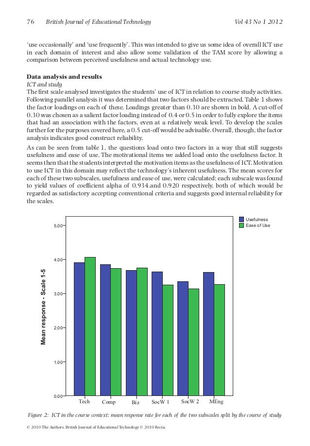Jurnal 2014 student attitudes towards and use of ict in Jurnal 2014 student