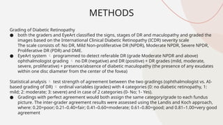 Pdr Grade A pilot cost-analysis study comparing AI-based EyeArt® and ...