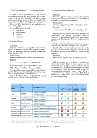 V. KPI Definitions for CPP Development Projects                                  B. Assignment Content Adherence

  In order to follow performance of CPP software                                       Definition:
development projects, we have defined set of KPIs.                                     Measures supplier’s ability to deliver full assignment
Some of KPIs are applicable for early project                                        scope by end of assignment. It is based on percentage of
development phases, some of them for complete life                                   completed functionality/requirements [7].
cycle, and some of them only for product maintenance.                                  Result format:
  The set of KPIs, their behavior and applicability are                                Reported as a percentage, 100% is the highest result.
shown on Fig. 4 [6].
                                                                                       Formula:
  For each KPI we have defined:
       • Description;                                                                       (No. of Compl. Req. / No. of Commit. Req.) x 100
       • Results format;
                                                                                       Requirements are smallest measurable ‘packages’ of
       • Formula;                                                                    functionality; e.g. features, documents, items in
       • Frequency.                                                                  Statement of Compliance, Requirement Specification,
                                                                                     Requirement Management Tool, or Implementation
A. Schedule Adherence                                                                Proposal.
                                                                                        Number of Completed Requirements counts packages
   Definition:                                                                       of functionality delivered during the entire assignment.
   Measures timeliness and ‘quality’ of deliveries                                      Total Number of Committed Requirements counts the
relative to baseline schedule and acceptance criteria.                               packages of functionality originally planned for the
Based on percentage deviation between planned and                                    assignment; may be revised based on Change Request
actual lead times [7].                                                               guidelines.
   Result format:                                                                       Frequency:
   Reported as a percentage, 100% is the highest result.                                Measured and reported at the end of an assignment.
   Formula:
              [1 – ABS (ALT – PLT) / PLT] x 100                                         KPI measurement has to be based on requirements
                                                                                     that are the smallest objects of measurement and easily
  PLT = Planned Start Date – Planned Finish Date                                     measurable. For example, content adherence for an
  ALT = Actual Finish Date – Planned Start Date                                      assignment with 2 major deliveries should not be based
  If no planned start date is specified for intermediate or                          at the ‘delivery level’ but rather based at the core
parallel deliverables, the earliest planned start date (e.g.                         functionalities/requirements within each delivery.
TG2 or assignment start date) may be used.                                           Assignments where scope is not frozen at TG2 (Project
                                                                                     GO decision) need to handle scope additions through the
  Planned Start/Finish Dates are replaced with revised                               CR handling guidelines.
dates in case of Ericsson caused/mandated CRs.



                                                                                                                   Assignment Phase
    Performance                                                                                                                  Design
                KPIs                           Desired Behaviour                                   Pre-TG2 and Development      Follow-up    Maintenance
    Metric
                                                                                                       RXI      (TG2-PRA)     (Maintenance    (Post GA)
                                                                                                                               PRA to GA)
                                                 Delivery to Commitment
                      Schedule
    Time                                         Accurate Estimating
                      Adherence
                                                 Avoid Delaying Scope Until Later Assignments
                      Overall Assignment         Delivery to Commitment
    Content
                      Content Adherence          Delivery of Full Scope
                                                 Delivery to Commitment
    Cost              Cost Adherence             Accurate Estimating
                                                 Avoidance of Buffers
                      Fault Slip Through         Quality of Supplier Deliverables to Ericsson
    Quality
                      (FST)                      Delivery of fault free deliverables to Ericsson

    Service Levels TR Closure Rate               TR response to Commitment

                                                 Efficiency in resolving quality issues
    Cost of Quality Cost per TR (CTR)
                                                 Reduction in cost of poor quality




     Key:       KPI Applicable to Assignment          KPI N/A to Assignment               May be applicable (decided case by case)



                                                    Fig. 4. KPI Definitions for CPP projects
 