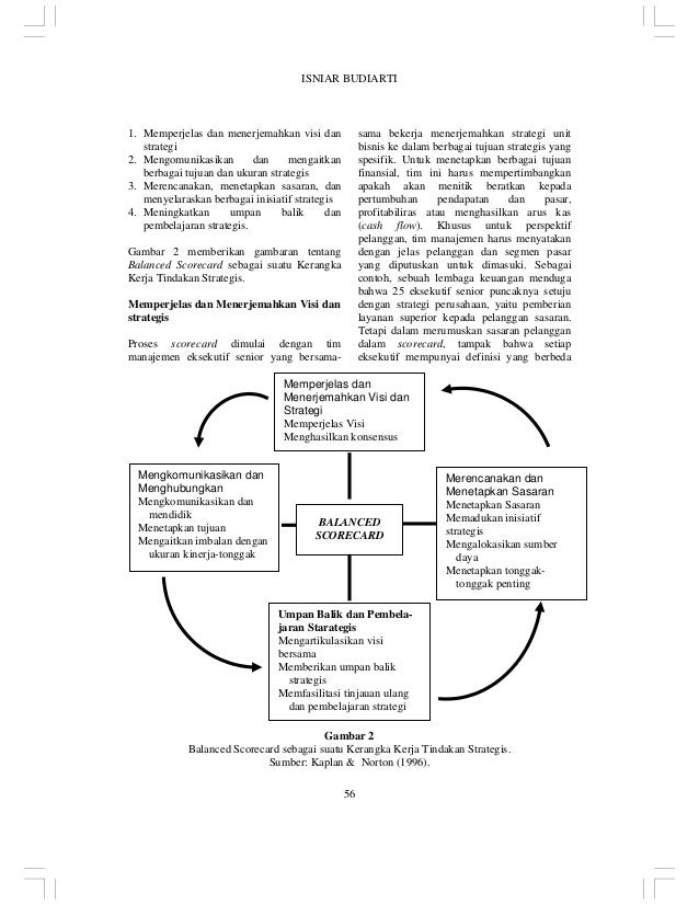 Jurnal balanced scorecard sebagai alat ukur kinerja dan