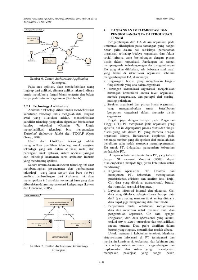 Jurnal implementasi enterprise architecture perguruan tinggi