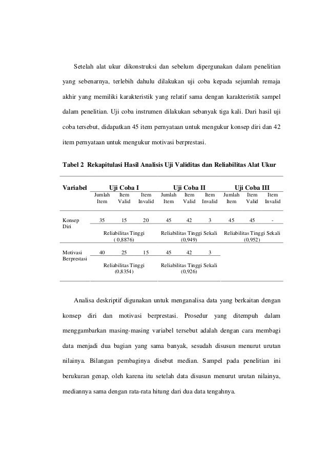 Pilihan binari berkisar tinggi rendah