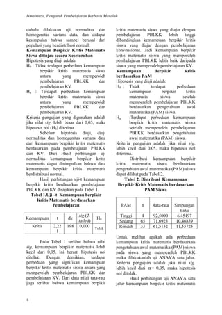 Ismaimuza, Pengaruh Pembelajaran Berbasis Masalah
4
dahulu dilakukan uji normalitas dan
homogenitas varians data, dan didapat
kesimpulan bahwa sampel berasal dari
populasi yang berdistribusi normal.
Kemampuan Berpikir Kritis Matematis
Siswa ditinjau secara Keseluruhan
Hipotesis yang diuji adalah:
H0 : Tidak terdapat perbedaan kemampuan
berpikir kritis matematis siswa
antara yang memperoleh
pembelajaran PBLKK dan
pembelajaran KV
Ha : Terdapat perbedaan kemampuan
berpikir kritis matematis siswa
antara yang memperoleh
pembelajaran PBLKK dan
pembelajaran KV.
Kriteria pengujian yang digunakan adalah
jika nilai sig. lebih besar dari 0,05, maka
hipotesis nol (H0) diterima.
Sebelum hipotesis diuji, diuji
normalitas dan homogenitas varians data
dari kemampuan berpikir kritis matematis
berdasarkan pada pembelajaran PBLKK
dan KV. Dari Hasil perhitungan uji
normalitas kemampuan berpikir kritis
matematis dapat disimpulkan bahwa data
kemampuan berpikir kritis matematis
berdistribusi normal.
Hasil perhitungan uji-t kemampuan
berpikir kritis berdasarkan pembelajaran
PBLKK dan KV disajikan pada Tabel 1.
Tabel 1.Uji –t Kemampuan berpikir
Kritis Matematis berdasarkan
Pembelajaran
Kemampuan t dk
sig.(2-
tailed)
H0
Kritis 2,22
1
198 0,000
Tolak
Pada Tabel 1 terlihat bahwa nilai
sig. kemampuan berpikir matematis lebih
kecil dari 0,05. Ini berarti hipotesis nol
ditolak. Dengan demikian, terdapat
perbedaan yang signifikan kemampuan
berpikir kritis matematis siswa antara yang
memperoleh pembelajaran PBLKK dan
pembelajaran KV. Dari data nilai rata-rata
juga terlihat bahwa kemampuan berpikir
kritis matematis siswa yang diajar dengan
pembelajaran PBLKK lebih tinggi
dibandingkan kemampuan berpikir kritis
siswa yang diajar dengan pembelajaran
konvensional. Jadi kemampuan berpikir
kritis matematis siswa yang memperoleh
pembelajaran PBLKK lebih baik daripada
siswa yang memperoleh pembelajaran KV.
Kemampuan Berpikir Kritis
berdasarkan PAM
Hipotesis yang diuji adalah:
H0 : Tidak terdapat perbedaan
kemampuan berpikir kritis
matematis siswa setelah
memperoleh pembelajaran PBLKK
berdasarkan pengetahuan awal
matematika (PAM) siswa.
Ha :Terdapat perbedaan kemampuan
berpikir kritis matematis siswa
setelah memperoleh pembelajaran
PBLKK berdasarkan pengetahuan
awal matematika (PAM) siswa.
Kriteria pengujian adalah jika nilai sig.
lebih kecil dari 0,05, maka hipotesis nol
diterima.
Distribusi kemampuan berpikir
kritis matematis siswa berdasarkan
pengetahuan awal matematika (PAM) siswa
dapat dilihat pada Tabel 2.
Tabel 2. Distribusi Kemampuan
Berpikir Kritis Matematis berdasarkan
PAM Siswa
PAM n Rata-rata Simpangan
Baku
Tinggi 4 92,5000 6,45497
Sedang 65 71,6923 10,46859
Rendah 33 61,5152 11,55725
Untuk melihat apakah ada perbedaan
kemampuan kritis matematis berdasarkan
pengetahuan awal matematika (PAM) siswa
pada siswa yang memperoleh PBLKK
maka dilakukanlah uji ANAVA satu jalur.
Kriteria pengujian adalah jika nilai sig.
lebih kecil dari α= 0,05, maka hipotesis
nol ditolak.
Hasil perhitungan uji ANAVA satu
jalur kemampuan berpikir kritis matematis
 