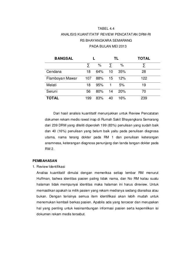 Jurnal Analisis Kualitatif Dengan
