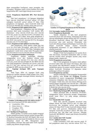 Broadband over Power Line Communication Journal (Bahasa Version) | PDF