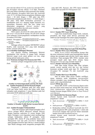 Broadband over Power Line Communication Journal (Bahasa Version) | PDF