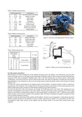 4
Table 1 Impeller characteristics
impeller parameter description
R1 = 98.25 mm inlet blade radius at the shroud
R2 = 177.25 mm impeller exit radius
b = 26.7 mm blade height
Z = 7 blade number
β2 = 22.5 deg. blade angle
Qn = 0.0774 m3
/s design flow rate
N = 1188 Rpm rotational speed
φ = 0.118 Design flow coefficient
ψ = 0.481 Design head coefficient
ω = 0.577 specific speed
Table 2 Diffuser characteristics
diffuser parameter description
R3 = 182 mm diffuser inlet radius
R4 = 199.3 mm Leading edge radius
R5 = 258 mm diffuser exit radius
b3 = 28.1 mm Diffuser width
Z = 6 Vane number
α3 = 12 deg. Vane angle
Table 3 Measuring Sections
Angular position
in the diffuser
pitch
α (deg)
r* = r/R2
0.8182
0.9092In the impeller
0.9784
1.0179
1.0451
1.0846
1.1298
I
II
III
IV
V
VI
VII
0 (or 60)
10
17
30
43
50
57
In the Diffuser
1.198
Figure 3 : Research centrifugal pump with LDA optics
Figure 4 : Optic access to the measuring vane
II.3 MEASURING EQUIPMENT
Measurements of velocity distribution at the impeller discharge and in the diffuser were obtained by using an LDA
system. The light source is a 5 W argon ion laser operating in multiline mode in order to operate with the blue (488 nm)
and green (514.5 nm) wavelengths. Modular optics with a 310 mm focusing lens are used to derive a three beam
configuration. The LDA system was used in a back-scatter mode. The optical components, including the laser and the
photomultipliers, were mounted on a three axis traversing system to place the probe volume at the location of interest
(figures 3, 4).
To relate the velocity measurement to the angular position of the impeller, an optical encoder is used to synchronize
measurement with machinery. The encoder fixed on the pump shaft gives the position of the measuring point in the
blade-to-blade plane with a resolution of 3600 angular readings for one shaft revolution.
For each test point M in the axial direction, an average of 10 000 data points were taken. The sampling rate was
arbitrary and depended on the nature of the LDA signals. The data processing system, consisting of two burst signal
analyzers with built-in synchronization inputs for cyclic phenomena, is connected to a PC. A software uses encoder
pulses to phase-sort the velocity samples versus the phase angle. The Data is also phase-averaged to compute the mean
velocity and the turbulence intensity.
In order to study the interaction of the impeller and the diffuser, the flow was investigated at 7 radial planes located at
different angular positions in the diffuser as given on table 3 and shown on figure 5. For each plane, the flow was
investigated at eight radial sections in the impeller and the diffuser (table 3), for each radii, sixteen points were
explored.
 