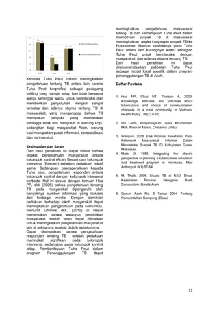 Kendala Tuha Peut dalam meningkatkan
pengetahuan tentang TB antara lain karena
Tuha Peut berprofesi sebagai pedagang
keliling yang hampir setap hari tidak bersama
warga sehingga waktu untuk berinteraksi dan
memberikan penyuluhan menjadi sangat
terbatas dan adanya stigma tentang TB di
masyarakat, yang menganggap bahwa TB
merupakan
penyakit
yang
memalukan
sehingga tidak etis menyuluh di warung kopi,
sedangkan bagi masyarakat Aceh, warung
kopi merupakan pusat informasi, bersosialisasi
dan berinteraksi.

Kesimpulan dan Saran
Dari hasil penelitian itu dapat dilihat bahwa
tingkat pengetahuan masyarakat antara
kelompok kontrol (Aceh Besar) dan kelompok
intervensi (Bireuen) sebelum perlakuan relatif
sama. Sedangkan pascaperlakuan kepada
Tuha peut, pengetahuan responden antara
kelompok kontrol dengan kelompok intervensi
berbeda. Hal ini sesuai dengan temuan Hoa
PP, dkk (2006) bahwa pengetahuan tentang
TB pada masyarakat dipengaruhi oleh
banyaknya sumber informasi yang diakses
dari berbagai media. Dengan demikian
perlakuan terhadap tokoh masyarakat dapat
meningkatkan pengetahuan pada komunitas.
Menurut Ghimire dkk. (2010) di Nepal
menemukan bahwa walaupun pendidikan
masyarakat rendah tetap dapat dilibatkan
untuk meningkatkan pengetahuan masyarakat
lain di sekitarnya apabila dididik sebelumnya.
Dapat disimpulkan bahwa pengetahuan
responden tentang TB
setelah perlakuan
meningkat
signifikan
pada
kelompok
intervensi, sedangkan pada kelompok kontrol
tetap. Pemberdayaan Tuha Peut dalam
program
Penanggulangan
TB
dapat

meningkatkan
pengetahuan
masyarakat
tetang TB dan kemampuan Tuha Peut dalam
memotivasi suspek TB di masyarakat
meningkatkan angka kunjungan suspek TB ke
Puskesmas. Namun kendalanya pada Tuha
Peut antara lain kurangnya waktu sebagian
Tuha Peut untuk berinteraksi dengan
masyarakat, dan adanya stigma tentang TB.
Dari
hasil
penelitian
ini
dapat
direkomendasikan pelibatan Tuha Peut
sebagai model lokal spesifik dalam program
penanggulangan TB di Aceh.
Daftar Pustaka

1. Hoa NP, Chuc NT, Thorson A, 2009.
Knowledge, attitudes, and practices about
tuberculosis and choice of communication
channels in a rural community in Vietnam.
Health Policy : 90(1):8-12.
2. Ida Leida, Widyaningrum, Anna Khuzaimah,
Muh. Nasrum Massi, Chatarina Umbul
3. Wahyuni. 2008. Efek Promosi Kesehatan Pada
Kelompok
Masyarakat
Informal
Dalam
Mendeteksi Suspek TB Di Kabupaten Gowa.
Makassar.
4. Mata JI. 1985. Integrating the client's
perspective in planning a tuberculosis education
and treatment program in Honduras. Med
Anthropol. 9(1):57-64.
5. M. Thaib. 2008. Situasi TB di NAD. Dinas
Kesehatan
Provinsi
Nanggroe
Aceh
Darussalam. Banda Aceh
6. Qanun Aceh No. 8 Tahun 2004 Tentang
Pemerintahan Gampong (Desa)

11

 