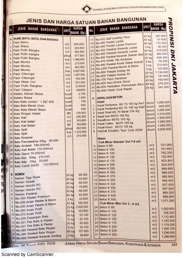 Jurnal Bahan Bangunan Dki 2016