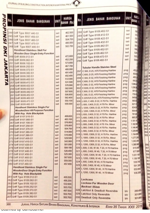 Jurnal Bahan Bangunan Dki 2016