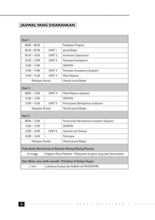 JADWAL YANG DISARANKAN




4                        P A   K   E   T   P   E   L   A T   I   H   A   N   3
 