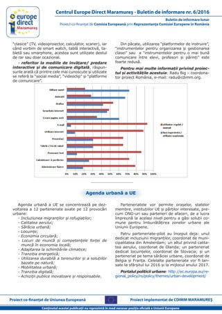 Conţinutul acestei publicaţii nu reprezintă în mod necesar poziţia oficială a Uniunii Europene
Buletin de informare lunar
Proiect co-finanţat de Comisia Europeană prin Reprezentanţa Comisiei Europene în România
Centrul Europe Direct Maramureş - Buletin de informare nr. 6/2016
Proiect co-finanţat de Uniunea Europeană Proiect implementat de CDIMM MARAMUREŞ
Agenda urbană a UE
Agenda urbană a UE se concentrează pe dez-
voltarea a 12 parteneriate axate pe 12 provocări
urbane:
- Incluziunea migranților și refugiaților;
- Calitatea aerului;
- Sărăcia urbană;
- Locuințe;
- Economia circulară;
- Locuri de muncă și competențele forței de
muncă în economia locală;
- Adaptarea la schimbările climatice;
- Tranziția energetică;
- Utilizarea durabilă a terenurilor și a soluțiilor
bazate pe natură;
- Mobilitatea urbană;
- Tranziția digitală;
- Achiziții publice inovatoare și responsabile.
Parteneriatele vor permite oraşelor, statelor
membre, instituţiilor UE şi părţilor interesate, pre-
cum ONG-uri sau parteneri de afaceri, de a lucra
împreună la acelaşi nivel pentru a găsi soluţii co-
mune pentru îmbunătăţirea zonelor urbane ale
Uniunii Europene.
Patru parteneriate-pilot au început deja: unul
dedicat incluziunii migranţilor, coordonat de muni-
cipalitatea din Amsterdam; un altul privind calita-
tea aerului, coordonat de Olanda; un parteneriat
dedicat locuinţelor, coordonat de Slovacia; și un
parteneriat pe tema sărăciei urbane, coordonat de
Belgia şi Franţa. Celelalte parteneriate vor fi lan-
sate la sfârşitul lui 2016 şi la mijlocul anului 2017.
Portalul politicii urbane: http://ec.europa.eu/re-
gional_policy/ro/policy/themes/urban-development/
“clasice” (TV, videoproiector, calculator, scaner), iar
când vorbim de smart watch, tablă interactivă, ta-
bletă sau smarphone, acestea sunt utilizate destul
de rar sau doar ocazional.
- referitor la mediile de învățare/ predare
interactive și de comunicare digitală, răspun-
surile arată că printre cele mai cunoscute și utilizate
se referă la “social media”, “videoclip” și “platforme
de comunicare”.
Din păcate, utilizarea “platformelor de instruire”,
“instrumentelor pentru organizarea și gestionarea
clasei” sau a “instrumentelor pentru o mai bună
comunicare între elevi, profesori și părinți” este
foarte redusă.
Pentru mai multe informații privind proiec-
tul și activitățile acestuia: Radu Big – coordona-
tor proiect România, e-mail: radu@cdimm.org.
 