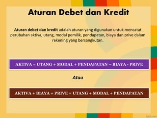 Aturan Debet dan Kredit
Aturan debet dan kredit adalah aturan yang digunakan untuk mencatat
perubahan aktiva, utang, modal pemilik, pendapatan, biaya dan prive dalam
rekening yang bersangkutan.
Atau
AKTIVA = UTANG + MODAL + PENDAPATAN – BIAYA - PRIVE
AKTIVA + BIAYA + PRIVE = UTANG + MODAL + PENDAPATAN
 