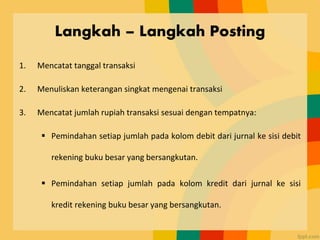 Langkah – Langkah Posting
1. Mencatat tanggal transaksi
2. Menuliskan keterangan singkat mengenai transaksi
3. Mencatat jumlah rupiah transaksi sesuai dengan tempatnya:
 Pemindahan setiap jumlah pada kolom debit dari jurnal ke sisi debit
rekening buku besar yang bersangkutan.
 Pemindahan setiap jumlah pada kolom kredit dari jurnal ke sisi
kredit rekening buku besar yang bersangkutan.
 