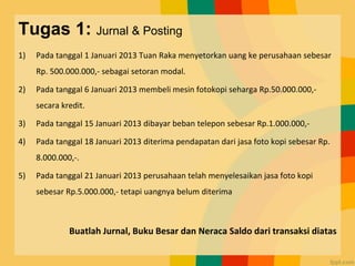 Tugas 1: Jurnal & Posting
1) Pada tanggal 1 Januari 2013 Tuan Raka menyetorkan uang ke perusahaan sebesar
Rp. 500.000.000,- sebagai setoran modal.
2) Pada tanggal 6 Januari 2013 membeli mesin fotokopi seharga Rp.50.000.000,-
secara kredit.
3) Pada tanggal 15 Januari 2013 dibayar beban telepon sebesar Rp.1.000.000,-
4) Pada tanggal 18 Januari 2013 diterima pendapatan dari jasa foto kopi sebesar Rp.
8.000.000,-.
5) Pada tanggal 21 Januari 2013 perusahaan telah menyelesaikan jasa foto kopi
sebesar Rp.5.000.000,- tetapi uangnya belum diterima
Buatlah Jurnal, Buku Besar dan Neraca Saldo dari transaksi diatas
 