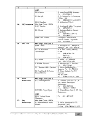 Journal of Data on the Prevention and Eradication of Drug Abuse and Illicit Trafficking (P4GN) Year 2011 Edition 2012
127
1 2 3 4
ORC
PKM Poncol Jl. Imam Bonjol 114, Semarang
Ph. : 024-3546053
RS Karyadi Jl. Dr. Sutomo No.16, Semarang
PO.Box 1104
Ph. : 024-8413476/64/ 8413993
PKM Manahan Jl. Sri Gunting 7 No.11
14. DI Yogyakarta One Stop Center (OSC)
RSUP Sardjito Jl. Kesehatan I, Sekip, Yogyakarta
Ph. : 0274-587333
RS Ghrasia Jl. Kaliurang, Pakem, Sleman,
Yogyakarta
Ph : 0274-89143/895143
Fax. : 0274-895142
PSPP Sehat Mandiri Karangmojo Purwomortani,
Kalasan Sleman, Yogyakarta
Ph/F : 0274-498141
15. East Java One Stop Center (OSC)
PSPP Teratai Jl. Balongsari No. 1, Manjukan,
Surabaya Ph . : 031-7405256
RSJ Dr. Radjiman
Widioningrat
Jl. A. Yani, Lawang, Malang
65208
Ph : 0341-426015/67
Ext.1238
Fax. : 0341-423785
RSJ Menur Jl. Menur 120, Surabaya
Ph/F : 031-5021635-36
RSUD Dr. Soetomo Jl. Airlangga No.29, Surabaya
Ph. : 031-5501663
UPT Rehsos ANKN (Teratai) Jl. Balong Sari Dalam No.1,
Surabaya Ph. 031-7405256
RS Jiwa Daerah Dr.Amino
Gondo Hutomo
Jl. Brigen Sudiarto No. 347,
Surabaya
PO. Box 1090
Ph. : 024-6722564/6722566
16. South
Kalimantan
One Stop Center (OSC)
RSJ Sambang Lihum Jl. Gubernur Syarkawi Km.3,9
Kec.Gambut Kab.Banjar,
Banjarmasin
Ph. : 0511-7470920
Fax. : 4282021/4708560
RSUD Dr. Ansari Saleh Jl. Brigjen Hasan Basri 1, RT. 012,
Banjarmasin
ORC
PKM Tanjung Rema,
Martapura
Ph. : 0511-4721217
17. East
Kalimantan
One Stop Center (OSC)
RS Khusus Daerah Atma
Husada
Jl. Kakap Samarinda No. 23,
Samarinda 75115
Ph./Fax. : 0541-743364/741035
 