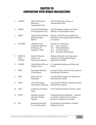Journal of Data on the Prevention and Eradication of Drug Abuse and Illicit Trafficking (P4GN) Year 2011 Edition 2012
175
CHAPTER VII
COOPERATION WITH WORLD ORGANIZATIONS
1. AMMTC ASEAN Ministerial
Meeting on
Transnational Crime
ASEAN Ministerial meeting on
Transnational Crimes
2. SOMTC Senior Officials Meeting
on Transnational Crime
ASEAN Meeting of High-Level Senior
Officials on Transnational Crimes
3. ASOD ASEAN Senior Officials
Meeting on Drug
Matters
Meeting of ASEAN Senior Officials for
discussions on the drug problem and efforts
to overcome
4. ACCORD ASEAN & China
Cooperative Operation
In Response To
Dangerous Drugs
Consists of 4 Task Forces
TF 1 : Civic Awareness
TF 2 : Demand Reduction
TF 3 : Law Enforcement
TF 4 : Alternative Development
5. HONLEA
ASIA -
PACIFIC
Heads Of National
Narcotic Law
Enforcement Agencies
Meeting of Narcotic Law Enforcement
Agencies in the Asia-Pacific Region,
organized by UNODC
6. UNODC United Nation Office on
Drugs & Crime
UN organization dealing with Drugs and
Crimes
7. INCB Internatonal Narcotics
Control Board
Located in Vienna, Austria for the control of
International Conventions
8. DAP Drugs Advisory
Programme
Colombo Plan’s Program for Advocacy of
Drug Abuse Prevention
9. ADEC Asia Pacific Drugs
Enforcement Conference
Asia-Pacific Conference organized by Japan
National Police Agency
10. CND Commision on Narcotic
Drugs
UN Commission located in Vienna, Austria
11. IASTP Indonesia Australia
Specialist Training
Program
Cooperation between Indonesia - Australia
on Training / Improvement of Human
Resources, conducted in Australia
12. INL International Narcotics
For Law Enforcement
Cooperation on Drug Matters with State
Departement, USA
 