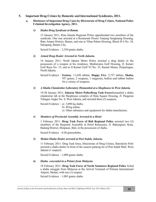 Journal of Data on the Prevention and Eradication of Drug Abuse and Illicit Trafficking (P4GN) Year 2011 Edition 2012
35
5. Important Drug Crimes by Domestic and International Syndicates, 2011.
a. Disclosure of Important Drug Cases by Directorate of Drug Crimes, National Police
Criminal Investigation Agency, 2011.
1) Shabu Drug Syndicate at Batam.
12 January 2011, Riau Islands Regional Police apprehended two members of the
syndicate. One was arrested at a Restaurant Pesero Tanjung Sengkuang Housing,
Batu Ampar District, Batam, and one at Tiban Palem Housing, Block D 6 No. 10,
Sekupang, Batam City.
Seized Evidence : 2,350 grams shabu.
2) Armed Drug Dealer Arrested in North Jakarta.
16 January 2011, North Jakarta Metro Police arrested a drug dealer in the
possession of a weapon at his residence, Mediterania Golf Housing, Jl. Kenari
Golf Raya No. 15, and at Jl Kenari Golf VI No. 33, Kamal Muara, Penjaringan,
North Jakarta.
Seized Evidence : Ecstasy, 11,650 tablets, Happy Five: 2,737 tablets; Shabu,
957 grams, 2 weapons, 1 magazine, bullets and rubber bullets
for a variety of weapons.
3) A Shabu Clandestine Laboratory Dismantled at a Shophouse in West Jakarta.
19-20 January 2011, Jakarta Metro PoliceDrug Task Forcedismantled a shabu
clandestine lab at the Shophouse complex of Duta Square Housing, Jl. Pangeran
Tubagus Angke No. 8, West Jakarta, and arrested three (3) suspects.
Seized Evidence : a) 3,090 kg shabu.
b) 40 kg iodine.
c) Other substance and equipment for shabu manufacture.
4) Members of Provincial Assembly Arrested in a Hotel.
1 February 2011: Drug Task Force of Bali Regional Police arrested two (2)
members of the Regional Assembly at Hotel Ramayana, Jl. Bakungsari, Kuta,
Badung District, Denpasar, Bali, in the possession of shabu.
Seized Evidence : 0.20 gramsshabu.
5) Medan Shabu Dealer arrested at Puri Indah, Jakarta.
11 February 2011: Drug Task force, Directorate of Drug Crimes, Bareskrim Polri
arrested a shabu dealer in front of the eastern parking lot of Puri Indah Mall, West
Jakarta (1 suspect).
Seized Evidence : 1,000 grams shabu
6) Shabu concealed in a Printer from Malaysia.
18 February 2011: Drug Task Force of North Sumatera Regional Police foiled
a shabu smuggle from Malaysia at the Arrival Terminal of Polonia International
Airport, Medan, with one (1) suspect.
Seized Evidence : 1,085 grams shabu
 