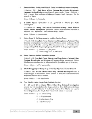 Journal of Data on the Prevention and Eradication of Drug Abuse and Illicit Trafficking (P4GN) Year 2011 Edition 2012
36
7) Smuggle of 6 Kg Shabu from Malaysia Foiled at Bakaheuni Seaport, Lampung.
19 February 2011: Task Force ofDrug Criminal Investigation Directorate,
Lampung Regional Police arrested two (2) suspects of a China – Malaysia –
Aceh – Jakarta drug syndicate at Bakaheuni Seaport, South Lampung, for the
smuggle of shabu.
Seized Evidence : 6.2 kg shabu
8) A Public Figure Aprehended at an Apartment in Jakarta for shabu
Consumption.
27 February 2011: Drug Task Force of Directorate of Drug Crimes, National
Police Criminal Investigation, aprehended a music artist and shabu consumer at
Sudirman Park” Apartment, Central Jakarta; one (1) suspect.
Seized Evidence : 0.4 grams shabu
9) Motor Garage in the Tangerang area used for Stashing Drugs.
19 March 2011: Drug Task Force, Directorate of Drug Crimes, National Police
Criminal Investigation arrested a member of Malaysia-Jakarta syndicate at Hotel
Grand Anugerah, Bandar Lampung. The drug was stashed in a Yamaha Motor
Garage, Jl. Raya Villa Tangerang Regency, Block D.5-11, Tangerang (1 suspect).
Seized evidence : a) Ketamine : 47,600 grams
b) Erimin/Happy Five : 42,000 tablets
10) Shabu Smuggler, Italian Nationality Arrested.
20 March 2011: Drug Task Force, Directorate of Drug Crimes, National Police
Criminal Investigation and Customs of Soekarno-Hatta International Airport
foiled a smuggle and arrested an Italian national in the parking area of the airport.
Seized evidence : 4,337.5 grams shabu
11) Shabu Smuggled from Bangkok by Swallowing Nigerian National Arrested.
22 March 2011: Jakarta Metro Police Drug Criminal Investigationfoiled a
shabu smuggle at the overseas arrival terminal of Soekarno-Hatta International
Airport and arrested two (2) suspects.
Seized evidence : 1,540 grams shabu
12) Four Members of an Armed Drug Syndicate Arrested.
23 – 25 March 2011: Jakarta Metro Police Drug Criminal Investigation
arrested four (4) drug dealers of a drug syndicate at three (3) locations: Jl. Raya
Jembatan Lima, West Jakarta; Jl. H. Ucang, Tamboa, West Jakarta; and Laguna
Tower B Apartment, Rm 056, Jl. Pluit Timur, North Jakarta (4 suspects).
Seized evidence : a) 621 tablets ecstasy
b) 22.85 grams shabu
c) 40 tablet shappy Five
d) 1 FN 45 revolver
 