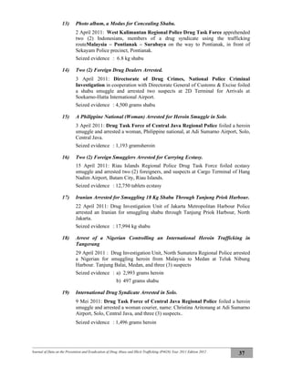 Journal of Data on the Prevention and Eradication of Drug Abuse and Illicit Trafficking (P4GN) Year 2011 Edition 2012
37
13) Photo album, a Modus for Concealing Shabu.
2 April 2011: West Kalimantan Regional Police Drug Task Force apprehended
two (2) Indonesians, members of a drug syndicate using the trafficking
routeMalaysia – Pontianak – Surabaya on the way to Pontianak, in front of
Sekayam Police precinct, Pontianak.
Seized evidence : 6.8 kg shabu
14) Two (2) Foreign Drug Dealers Arrested.
3 April 2011: Directorate of Drug Crimes, National Police Criminal
Investigation in cooperation with Directorate General of Customs & Excise foiled
a shabu smuggle and arrested two suspects at 2D Terminal for Arrivals at
Soekarno-Hatta International Airport.
Seized evidence : 4,500 grams shabu
15) A Philippine National (Woman) Arrested for Heroin Smuggle in Solo.
3 April 2011: Drug Task Force of Central Java Regional Police foiled a heroin
smuggle and arrested a woman, Philippine national, at Adi Sumarno Airport, Solo,
Central Java.
Seized evidence : 1,193 gramsheroin
16) Two (2) Foreign Smugglers Arrested for Carrying Ecstasy.
15 April 2011: Riau Islands Regional Police Drug Task Force foiled ecstasy
smuggle and arrested two (2) foreigners, and suspects at Cargo Terminal of Hang
Nadim Airport, Batam City, Riau Islands.
Seized evidence : 12,750 tablets ecstasy
17) Iranian Arrested for Smuggling 18 Kg Shabu Through Tanjung Priok Harbour.
22 April 2011: Drug Investigation Unit of Jakarta Metropolitan Harbour Police
arrested an Iranian for smuggling shabu through Tanjung Priok Harbour, North
Jakarta.
Seized evidence : 17,994 kg shabu
18) Arrest of a Nigerian Controlling an International Heroin Trafficking in
Tangerang
29 April 2011 : Drug Investigation Unit, North Sumatera Regional Police arrested
a Nigerian for smuggling heroin from Malaysia to Medan at Teluk Nibung
Harbour. Tanjung Balai, Medan, and three (3) suspects
Seized evidence : a) 2,993 grams heroin
b) 497 grams shabu
19) International Drug Syndicate Arrested in Solo.
9 Mei 2011: Drug Task Force of Central Java Regional Police foiled a heroin
smuggle and arrested a woman courier, name: Christina Aritonang at Adi Sumarno
Airport, Solo, Central Java, and three (3) suspects..
Seized evidence : 1,496 grams heroin
 