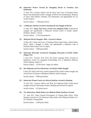 Journal of Data on the Prevention and Eradication of Drug Abuse and Illicit Trafficking (P4GN) Year 2011 Edition 2012
38
20) Indonesian Women Arrested for Smuggling Heroin in Nunukan, East
Kalimantan
13 May 2011, Customs officers and the Drug Task Force of Nunukan Police
Resort, East Kalimantan foiled a smuggle of heroin from Kualalumpur, Malaysia
at Tunon Taka Harbour, Nunukan, East Kalimantan, and apprehended two (2)
women suspects.
Seized evidence : 1,400 grams heroin
21) A Malaysian National Arrested in Surabaya for the Smuggle of Heroin.
15 May 2011: Drug Task Force of East Java Regional Police foiled heroin
smuggle and apprehended a Malaysian national (male) at Juanda Airport,
Surabaya. Suspect: 1 person.
Seized evidence : 1,334.28 gramsheroin
22) Malaysian Heroin Smuggler, Male, Arrested in Jakarta
24 May 2011: Drug Task Force of Soekarno-Hatta Airport Police, Jakarta Metro
Police, foiled a smuggle of shabu, and apprehended a Malaysian male at
Soekarno-Hatta Airport; one (1) suspect.
Seized evidence : 3,000 gramsshabu
23) Indonesian Housewife Arrested for Smuggling Thousands of Erimin Tablets
(Happy Five)
5 June 2011: Customs Task Force and South Lampung Police arrested an
Indonesian woman for smuggling Erimin/Happy Five at Bakaheuni Harbour,
South Lampung, suspect (1).
Seized evidence : 19,250 erimin / happy five tablets
24) One Malaysian and Two Indonesians Arrested for Shabu Smuggle
6 June 2011:Drug Task Force, South Lampung Police foiled a shabu smuggle and
arrested four (4) suspects at Bakaheuni Harbour, South Lampung.
Seized evidence : 8,000 gramsshabu
25) Indonesian Woman Courier of a Heroin Syndicate Arrested in Bandung
16 June 2011: Customs officers and West Java Regional Police foiled heroin
smuggle at Husein Sastranegara Airport, Bandung and arrested (2) suspects.
Seized evidence : 435 grams heroin
26) Two Indonesians, Shabu Dealers of a Malaysia-Medan Syndicate Arrested.
25 June 2011: Drug Criminal Investigation of Tanjung Balai Police, North
Sumatera arrested two (2) Indonesian shabu dealers from Malaysia-Medan at Jl.
D.I. Panjaitan, Tanjung Balai.
Seized evidence : 3,600 grams shabu
 