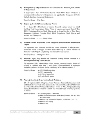 Journal of Data on the Prevention and Eradication of Drug Abuse and Illicit Trafficking (P4GN) Year 2011 Edition 2012
40
33) Consignment of 8 Kg Shabu Packed and Concealed in a Bedcover from Jakarta
to Banjarmasin.
2 August 2011: West Jakarta Police Resort, Jakarta Metro Police interdicted a
consignment from Jakarta to Banjarmasin and apprehended 5 suspects at Danfe
Cafe, Jl. Lambung Mangkurat Banjarmasin.
Seized evidence : 8 kg shabu
34) Seizure of Hundred Thousands Ecstasy Tablets.
9 - 14 August 2011: Distribution of hundred thousands ecstasy tablets was foiled
by Drug Task Force, Jakarta Metro Police at Laguna Apartment, Block C Rm
2109, Penjaringan District, North Jakarta and at the parking lot of Tsim Tung
Restaurant, Robinson Complex, Block BBD, Penjaringan, North Jakarta, and
arrested two (2) suspects.
Seized evidence : 275,235 ecstasy tablets
35) German National Arrested for Shabu Smuggle at Soekarno-Hatta International
Airport.
21 September 2011: Customs officers and Police Directorate of Drug Crimes,
Bareskrim foiled a smuggle of shabu from Dubai by a German national at
Soekarno-Hatta Airport, Cengkareng, and arrested two (2) suspects.
Seized evidence : 2,400 grams shabu
36) Married Couple, Drug Dealers of Thousands Ecstasy Tablets, Arrested at a
Discoteque’s Parking Area in Jakarta.
23 September 2011: Jakarta Metro Police arrested a married couple, dealers of
ecstasy at a parking area floor 7, near Sydney 2000 Discoteque, at Pinangsia
Shopping complex, Jl. Hayam Wuruk, Tamansari, West Jakarta; suspects: 2.
Seized evidence : a) 13,919 tablets ecstasy
b) 33.3 grams shabu
c) 6.890 tbl happy five
d) 1 unit electric scales
37) Nearly 2 Tons Ganja Seized in Sukabumi, West Java.
25 – 28 September 2011: Drug Task Force, West Java Regional Police, discovered
a Mitshubishi/Fuso truck in the premises of a villa owned by AHMAD HENGKI
DAVID, at Sukabumi District, and at a house owned by AJO, Kampung Sindang
Lengo, Parakan Salak, Sukabumi District, and arrested two (2) suspects; 7 persons
in pursuit.
Seized evidence : a) 35 sacks ganja = 1,889 tons
b) One (1) unit mitsubishi truck (Fuso) license No. BE 2902
CB jenis Fuso.
c) One (1) car, red metallic Avanza, license no. F 1711 UI
d) One (1) unit laptop
e) One (1) bag
 
