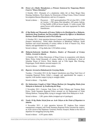 Journal of Data on the Prevention and Eradication of Drug Abuse and Illicit Trafficking (P4GN) Year 2011 Edition 2012
41
38) Owner of a Shabu Manufacture, a Prisoner Sentenced by Tangerang District
Court to “House Detention”
4 October 2011: Dismanle of a clandestine shabu lab at Daan Mogot Baru
Housing, Kalideres, West Jakarta, by Directorate of Drug Crimes, Police Criminal
Investigation Bureau (Bareskrim), and two (2) suspects.
Seized evidence : Precursors : 3653 gramsephedrine;750 ml clear HCL; 2,500
ml Aceton; 1,700 grams Red phosphor; 650 grams Iodyne,
8.5 Kg NaOH; 4,500 ml brown liquid; 3.5 white crystal; 900
grams brown solid substance; and some equipment for shabu
manufacture.
39) 45 Kg Shabu and Thousands of Ecstasy Tablets to be Distributed by a Malaysia-
Indonesia Drug Syndicate, but Successfully Captured by Officers at Bakaheuni
Harbour (South Sumatera) and in West Jakarta.
11 October 2011: Joint operation between Customs and Lampung Regional Police
(Seaport Interdiction) foiled shabu distribution at Bakaheuni Harbour, South
Sumatera and seized thousands of ecstasy tablets in front of Season City, West
Jakarta; and apprehended two (2) suspects.
Seized evidence : 45 kg shabu dan 1,910 tablets ecstasy
40) Malaysia-Indonesia Syndicate Members, Dealers of Thousands of Ecstasy
Tablets, Arrested in Jakarta
14 October 2011: Police Directorate of Drug Crimes in cooperation with Jakarta
Metro Police foiled thousands of ecstasy tablets to be distributed in front of
Jelambar House of Grieve, West Jakarta, and at Villa kapuk Mas Housing,
Penjaringan, North Jakarta; arrested suspects: (6).
Seized evidence : 103,000 ecstasy tablets
41) Reporter Arrested at Bakaheuni for Carrying Shabu
Tuesday, 1 November 2011:At the Seaport Interdiction area Drug Task Force of
Lampung Regional Police foiled a smuggle and apprehended the suspect, a
reporter, with another suspect trying to smuggle shabu.
Seized evidence : 3 kg shabu
42) Six Indonesians Caught at Teluk Nibung Harbour for Smuggling Shabu from
Malaysia to Indonesia by Swallowing the Drug
2 November 2011: Customs Task Force at Teluk Nibung and Tanjung Balai
Police, North Sumatera Regional Police arrested six (6) Indonesians at Teluk
Nibung Harbour, Tanjung Balai, trying to smuggle shabu from Malaysia to Aceh.
Seized evidence : 1,001 grams shabu (wrapped up in 6 packages)
43) Nearly 10 Kg Shabu Seized from an Aceh Citizen at the Point of Departure to
Jakarta.
4 November 2011: A joint operation between PT Angkasa Pura (airport
management company) and North Sumatera Regional Police arrested the suspect,
an Aceh citizen at the Departure Terminal, Polonia Aiorport, Medan at the time of
departure for smuggling/carrying shabu.
Seized evidence : 6,955 grams shabu
 