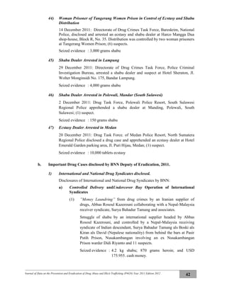 Journal of Data on the Prevention and Eradication of Drug Abuse and Illicit Trafficking (P4GN) Year 2011 Edition 2012
42
44) Woman Prisoner of Tangerang Women Prison in Control of Ecstasy and Shabu
Distribution
14 December 2011: Directorate of Drug Crimes Task Force, Bareskrim, National
Police, disclosed and arrested an ecstasy and shabu dealer at Harco Mangga Dua
shop-house, Block R, No. 35. Distribution was controlled by two woman prisoners
at Tangerang Women Prison; (6) suspects.
Seized evidence : 3,000 grams shabu
45) Shabu Dealer Arrested in Lampung
29 December 2011: Directorate of Drug Crimes Task Force, Police Criminal
Investigation Bureau, arrested a shabu dealer and suspect at Hotel Sheraton, Jl.
Wolter Monginsidi No. 175, Bandar Lampung.
Seized evidence : 4,000 grams shabu
46) Shabu Dealer Arrested in Polewali, Mandar (South Sulawesi)
2 December 2011: Drug Task Force, Polewali Police Resort, South Sulawesi
Regional Police apprehended a shabu dealer at Manding, Polewali, South
Sulawesi; (1) suspect.
Seized evidence : 150 grams shabu
47) Ecstasy Dealer Arrested in Medan
20 December 2011: Drug Task Force. of Medan Police Resort, North Sumatera
Regional Police disclosed a drug case and apprehended an ecstasy dealer at Hotel
Emerald Garden parking area, Jl. Puri Hijau, Medan; (1) suspect.
Seized evidence : 10,000 tablets ecstasy
b. Important Drug Cases disclosed by BNN Deputy of Eradication, 2011.
1) International and National Drug Syndicates disclosed.
Disclosures of International and National Drug Syndicates by BNN:
a) Controlled Delivery andUndercover Buy Operation of International
Syndicates
(1) ”Money Laundring” from drug crimes by an Iranian supplier of
drugs, Abbas Rosoul Kazerouni collaborating with a Nepal-Malaysia
receiver syndicate, Surya Bahadur Tamang and associates.
Smuggle of shabu by an international supplier headed by Abbas
Rosoul Kazerouni, and controlled by a Nepal-Malaysia receiving
syndicate of Indian descendant, Surya Bahadur Tamang als Boski als
Kiran als David (Nepalese nationality) from behind the bars at Pasir
Putih Prison, Nusakambangan involving an ex Nusakambangan
Prison warder Didi Riyanto and 11 suspects.
Seized evidence : 4.2 kg shabu; 870 grams heroin; and USD
175.955. cash money.
 