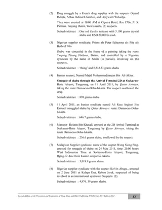 Journal of Data on the Prevention and Eradication of Drug Abuse and Illicit Trafficking (P4GN) Year 2011 Edition 2012
43
(2) Drug smuggle by a French drug supplier with the suspects Gerard
Debetz, Abbas Bidmal Gharibali, and Decywarti Wihardja.
They were arrested at 10.00 AM at Ciputra Hotel, Rm 1706, Jl. S.
Parman, Tanjung Duren, West Jakarta, (3) suspects.
Seized evidence : One red Desley suitcase with 5,100 grams crystal
shabu and USD 20,000 in cash.
(3) Nigerian supplier syndicate: Priens als Peter Echezona als Pita als
Betheel Ndu
Shabu was concealed in the frame of a painting taking the route
Tanjung Pinang Harbour, Batam, and controlled by a Nigerian
syndicate by the name of Smith (in pursuit), involving six (6)
suspects..
Seized evidence : ‘Bong’ and 5,532.33 grams shabu
(4) Iranian suspect, Named Majid Mohammadizanjan Bin Ali Akbar.
Smuggle of shabu through the Arrival Terminal 2D at Soekarno-
Hatta Airport, Tangerang, on 11 April 2011, by Qatar Airways,
taking the route Damascus-Doha-Jakarta. The suspect swallowed the
drug.
Seized evidence : 898 grams shabu
(5) 11 April 2011, an Iranian syndicate named Ali Reza Asghari Bin
Esmaeil smuggled shabu by Qatar Airways; route: Damascus-Doha-
Jakarta.
Seized evidence : 646.7 grams shabu.
(6) Mansoor Dolatin Bin Khasali, arrested at the 2D Arrival Terminal at
Soekarno-Hatta Airport, Tangerang by Qatar Airways, taking the
route Damascus-Doha-Jakarta.
Seized evidence : 236.6 grams shabu, swallowed by the suspect.
(7) Malaysian Supplier syndicate, name of the suspect Wong Siong Ping,
arrested for smuggle of shabu on 24 May 2011, time: 20.00 hours
West Indonesian Time at Soekarno-Hatta Airport, Tangerang,
flyingAir Asia from Kuala Lumpur to Jakarta.
Seized evidence : 3,018.9 grams shabu.
(8) Nigerian supplier syndicate with the suspect Kelvin Abugu., arrested
on 2 June 2011 at Kelapa Dua, Kebon Jeruk, suspected of being
involved in an international syndicate. Suspects: (2).
Seized evidence : 4,976. 39 grams shabu.
 