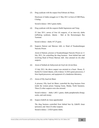 Journal of Data on the Prevention and Eradication of Drug Abuse and Illicit Trafficking (P4GN) Year 2011 Edition 2012
46
(3) Drug syndicate with the suspect Irna Febriani als Shasa.
Disclosure of shabu smuggle on 11 May 2011 in front of CBD Plaza,
Ciledug..
Seized evidence : 684.3 grams shabu.
(4) Drug syndicate with the suspects Dedik Supramono and Tetep.
22 June 2011, arrrest of four (4) suspects, of an inter-city shabu
trafficking syndicate, Jakarta – Bali at the Rawamangun Bus
Terminal.
Seized evidence : shabu 187.25 gram.
(5) Suspects Hartoni and Marwan Adli, ex Head of Nusakambangan
Narcotic Prison.
Arrest of Hartoni, prisoner at Nusakambangan Narcotic Prison on 11
July 2011, for controlling the drug business from behind bars and
involving Head of Prison Marwan Adli. Also arrested six (6) other
suspects.
(6) Arrest of Sulikah als Sulityowati als Unyil als Lili als Dora
15 July 2011, the above suspect was arrested at a Guest House, Jl.
Kartini II, Central Jakarta, with evidence: 8,160.6 grams precursors, 5
litres liquid precursors, and equipment of a clandestine laboratory.
(7) Arrest of Elly Jusuf als Mami
A prisoner, Elly Jusuf als Mami, controlled the drug business from
inside the women prison Tanjung Gusta, Medan, North Sumatera.
Three (3) other suspects were also arrested.
Seized evidence : shabu 1,403.1 grams; shabu paraphernalia (bong),
scales, and cash money
(8) Suspect Zulkifli als Amar apprehended
The drug business controlled from behind bars by Zulkifli Amar
(prisoner), and three (3) other suspects.
Seized evidence : 3,928,9 grams shabu.
 