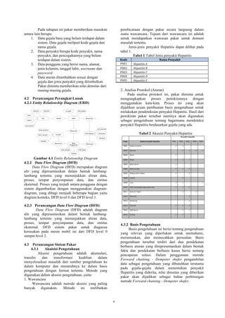 PEMODELAN SISTEM PAKAR UNTUK MENDIAGNOSA PENYAKIT HEPATITIS DENGAN ...