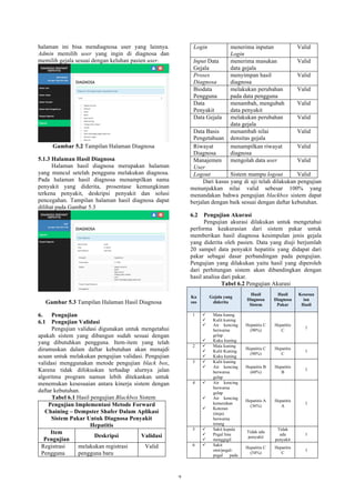 PEMODELAN SISTEM PAKAR UNTUK MENDIAGNOSA PENYAKIT HEPATITIS DENGAN ...