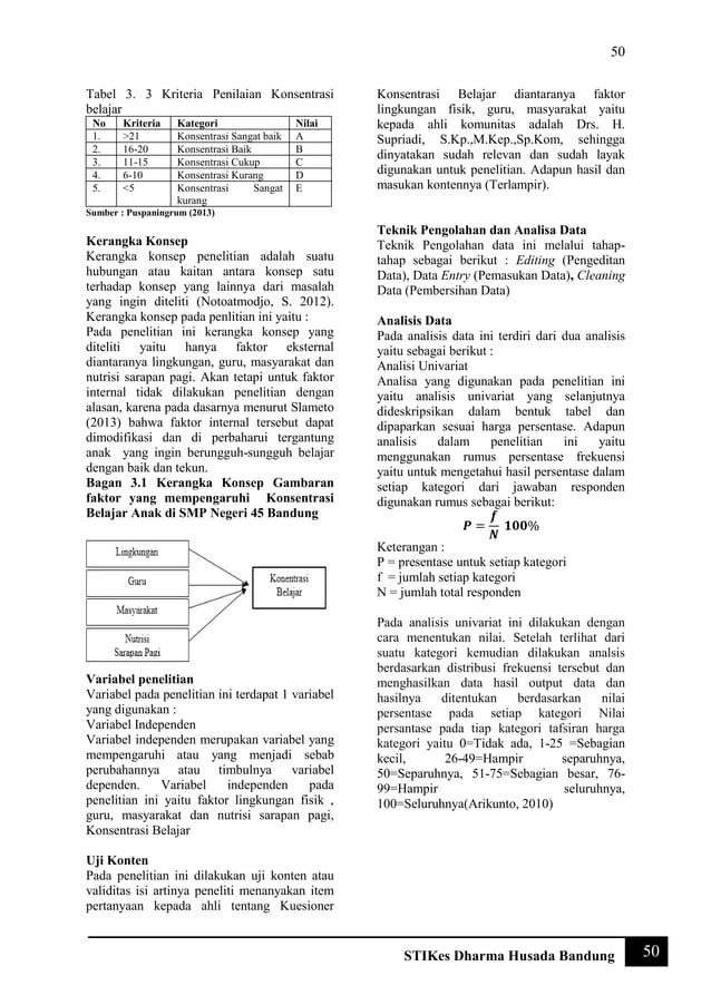 Jurnal faktor yang mempengaruhi konsentrasi belajar