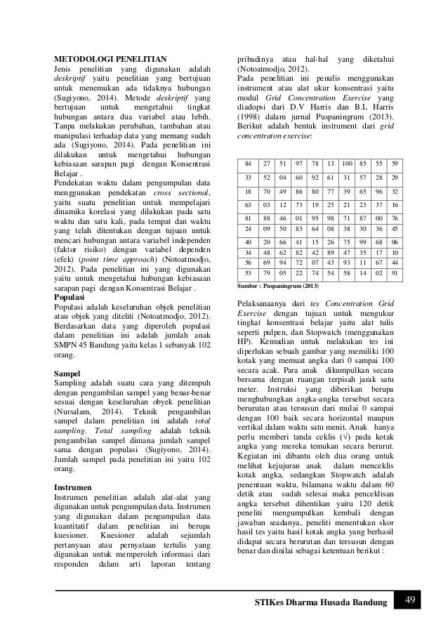 Jurnal faktor yang mempengaruhi konsentrasi belajar