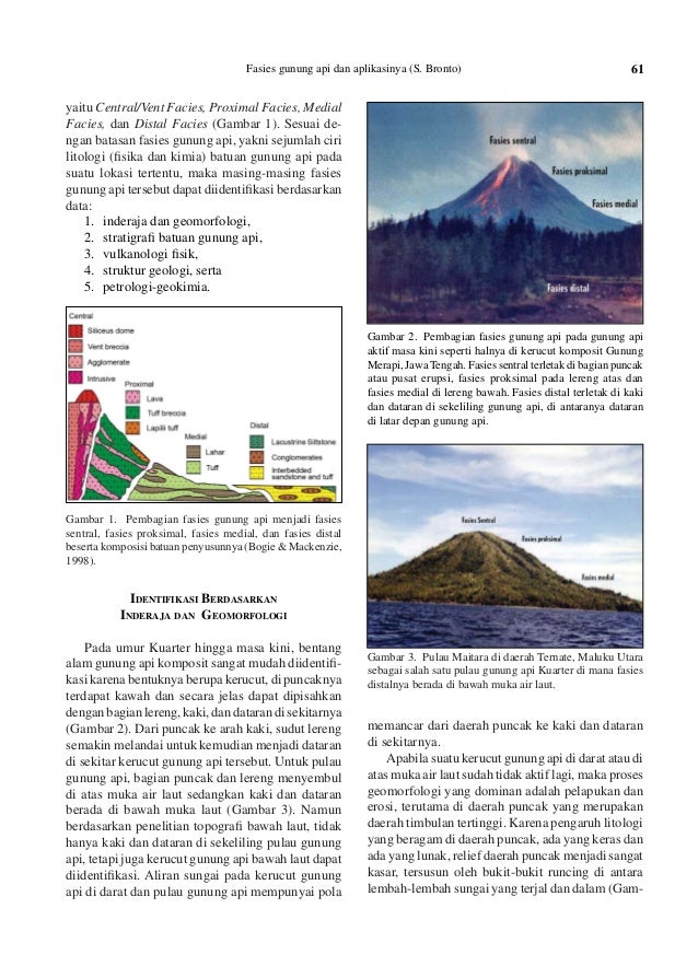 Gambar Gunung Api Kerucut Piroklastika Gunung api umum gunungapi