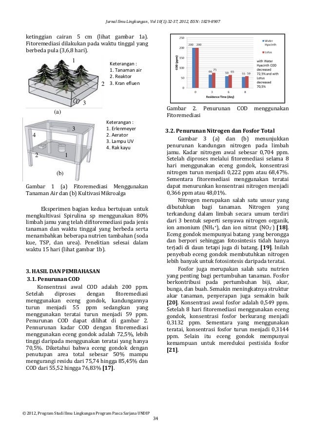 Jurnal fitoremediasi