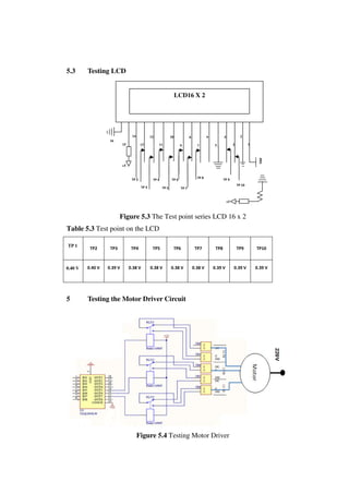 5.3 Testing LCD 
LCD16 X 2 
Figure 5.3 The Test point series LCD 16 x 2 
Table 5.3 Test point on the LCD 
TP 1 TP2 TP3 TP4 TP5 TP6 TP7 TP8 TP9 TP10 
0.40 V 0.40 V 0.39 V 0.38 V 0.38 V 0.38 V 0.38 V 0.39 V 0.39 V 0.39 V 
5 Testing the Motor Driver Circuit 
Figure 5.4 Testing Motor Driver 
16 
15 
+5 
14 
13 
12 
11 
10 
9 
8 
7 
6 
5 
4 
3 
2 
1 
Vdd 
+5 
TP 2 
TP 3 
TP 4 
TP 5 
TP 6 
TP 7 
TP 8 
TP 9 
TP 10 
 