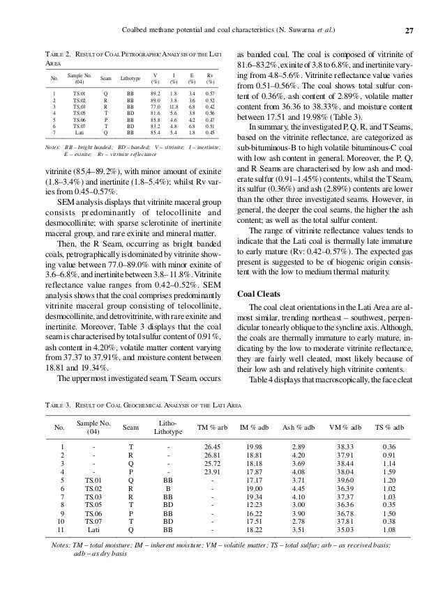 jurnal geologi potensi metana eng dl 51 form 2016