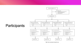 Jurnal geri effect rehabilitation rct.pptx