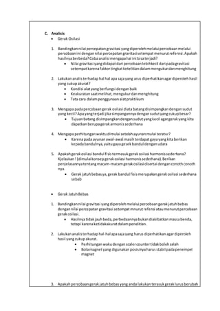 C. Analisis
 Gerak Osilasi
1. Bandingkannilai percepatangravitasi yangdiperolehmelaluipercobaanmelalui
percobaanini dengannilai percepatangravitasisetempat menurutrefernsi.Apakah
hasilnyaberbeda?Cobaanalisimengapahal ini bisaterjadi?
 Nilai gravitasi yangdidapatdari percobaanlebihkecil dari padagravitasi
setempatkarenafaktortingkatketelitiandalammengukurdanmenghitung
2. Lakukananalisterhadaphal hal apa sajayang arus diperhatikanagardiperolehhasil
yang cukupakurat?
 Kondisi alatyangberfungsi denganbaik
 Keakuratansaatmelihat,mengukurdanmenghitung
 Tata cara dalampenggunaanalatpraktikum
3. Mengapa padapercobaangerak osilasi diata batangdisimpangkandengansudut
yang kecil?Apayangterjadi jikasimpangannyadengansudutyangcukupbesar?
 Tujuanbatang disimpangkandengansudutyangkecil agargerakyang kita
dapatkanberupagerakarmonissederhana
4. Mengapa perhitunganwaktu dimulai setelahayunanmulai teratur?
 Karenapada ayunanawal-awal masihterdapatgayayangkitaberikan
kepadabandulnya,yaitugayagesekbandul denganudara
5. Apakahgerakosilasi bandul fisistermasukgerakosilasi harmonissederhana?
Kjelaskan!(dimulaikonsepgerakosilasi harmonissederhana).Berikan
penjelasannyatentangmacam-macamgerakosilasi disertai denganconothconoth
nya.
 Gerak jatuhbebasya,gerak bandul fisismerupakangerakosilasi sederhana
sebab
 Gerak JatuhBebas
1. Bandingkannilai gravitasi yangdiperolehmelalui percobaangerakjatuhbebas
dengannilai percepatangravitasi setempatmnurutrefensi ataumenurutpercobaan
gerakosilasi.
 Hasilnyatidakjauhbeda,perbedaannyabukandiakibatkanmassabenda,
tetapi karenaketidakakuratdalampenelitian.
2. Lakukananalisterhadaphal-hal apasajayang harus diperhatikanagardiperoleh
hasil yangcukupakurat.
 Perhitunganwakudenganscalercountertidakbolehsalah
 Bolamagnetyang digunakanposisinyaharusstabil padapenempel
magnet
3. Apakahpercobaangerakjatuhbebasyang anda lakukanterasukgeraklurusberubah
 