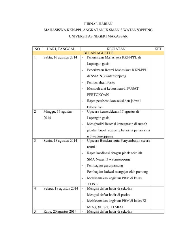 Jurnal Harian Kkn Ppl Sma Negeri 3 Watansoppeng