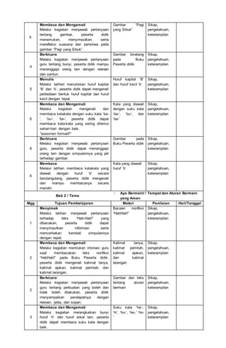 JURNAL HARIAN KELAS 1 SEMESTER 1 KURMER.docx