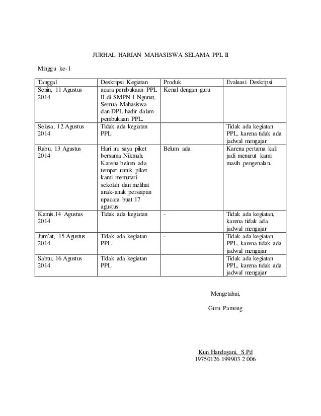 Contoh Jurnal Harian Ppl - Contoh II