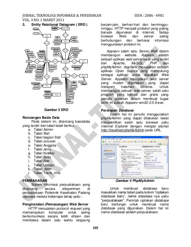 Contoh Jurnal Ilmiah Sistem Informasi Manajemen - Contoh 37