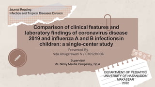 Comparison of clinical features and
laboratory findings of coronavirus disease
2019 and influenza A and B infectionsin
children: a single-center study
Presented By
Nita Anugerawati N / C105211004
Journal Reading
Infection and Tropical Diseases Division
Supervisor
dr. Ninny Meutia Pelupessy, Sp.A
DEPARTMENT OF PEDIATRIC
UNIVERSITY OF HASANUDDIN
MAKASSAR
2022
 