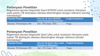 Jurnal Infeksi WHO Consolidated Guidelines on Tuberculosis Module.pptx